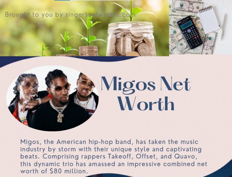 An infographic on Migos Net Worth